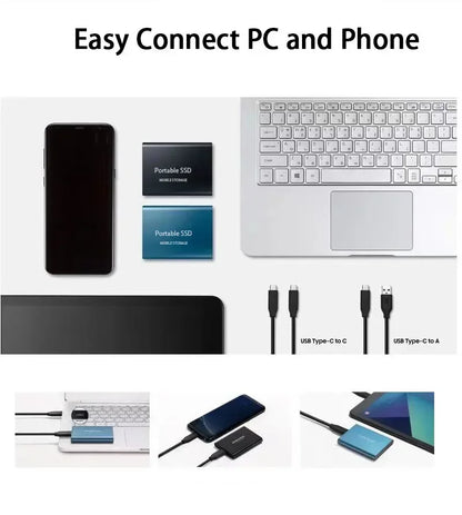 High-Capacity Portable Solid State Drive for Backup & Storage | 128TB External Data Storage Device for PC, Mac & Android | USB 3.1 & USB-C
