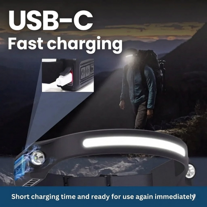 Bright LED Rechargeable Headlight, Handsfree Flashlight