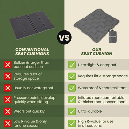 Portable Travel Seat Cushion Lightweight & Compact
