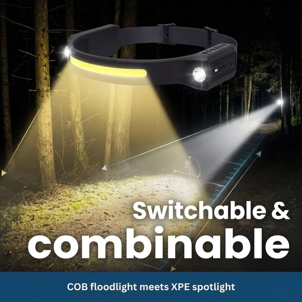 Bright LED Rechargeable Headlight, Handsfree Flashlight