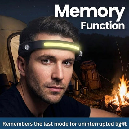 Bright LED Rechargeable Headlight, Handsfree Flashlight