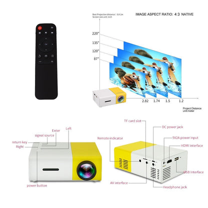 Portable LED Projector for Home Movies & Streaming | Compact Video Projector with USB SD Card Reader HDMI Support for Laptop Phone Tablet