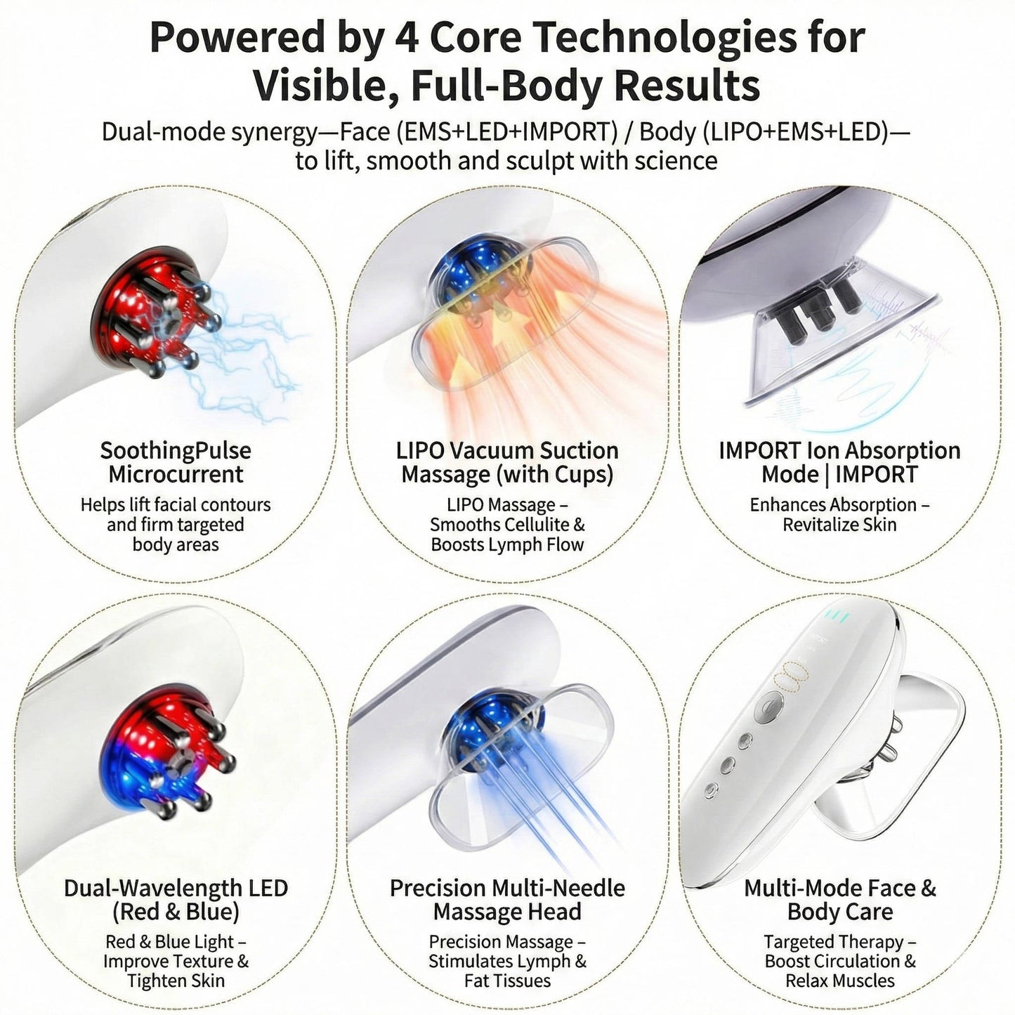 Portable Facial Skin Care Massager with LED and Vacuum