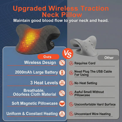 Warm Neck Massager with Adjustable Heat Settings