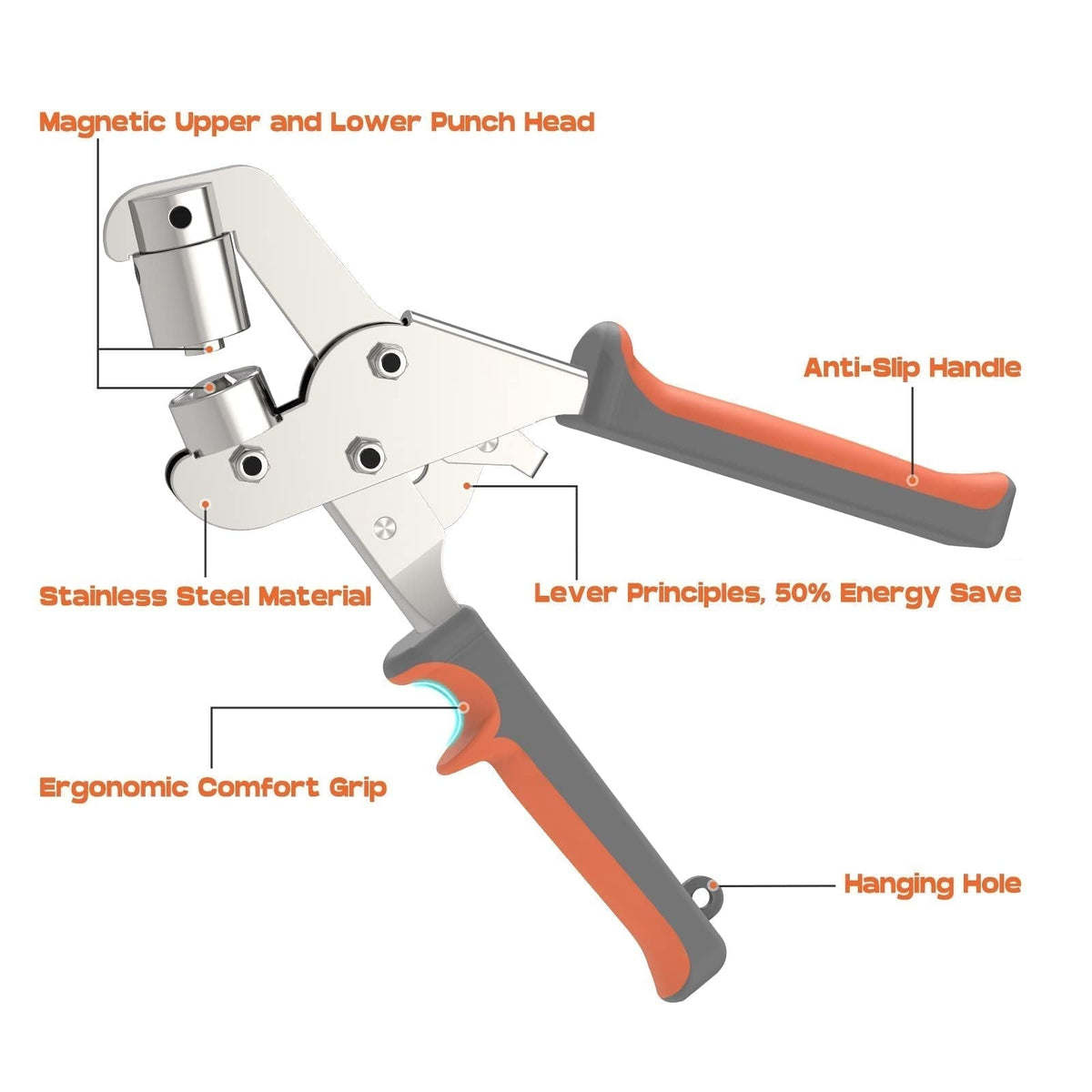 Grommet Tool with Double Leverage, Heavy Duty Grommet Kit, Leather Punch Tool for Vinyl and Fabric Projects