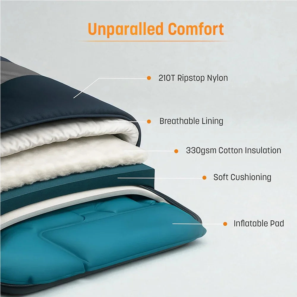 Sleeping Bag for Adults, Camping Sleeping Bag with Built In Sleeping Pad and Pillow for Backpacking and Travel