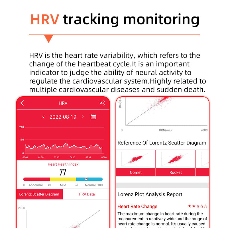 Health Smartwatch with Blood Glucose Monitor ECG Heart Rate Tracker Blood Pressure Sensor for Fitness Wellness Daily Use Men Women