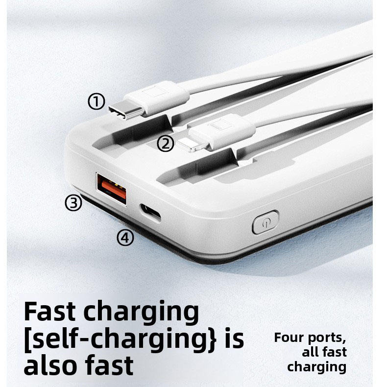 Portable Charger | Best Power Bank with Fast Charging & Digital Display | High Capacity Portable Power Bank for iPhone, Samsung & USB Devices