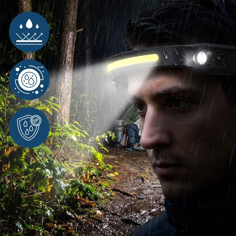 Bright LED Rechargeable Headlight, Handsfree Flashlight