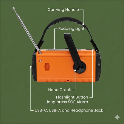 Portable Solar Powered Emergency Radio