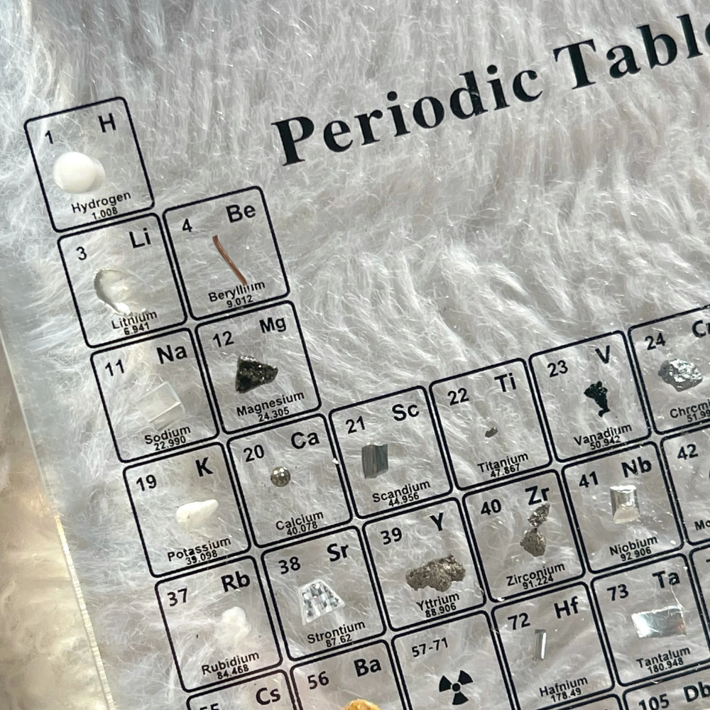 Illuminated Periodic Table of Elements Display – Modern LED Design with Wooden Base
