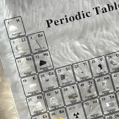 Innovative Periodic Table Display with Real Elements & Integrated Lighting | Stunning Decor for Scientific Enthusiasts