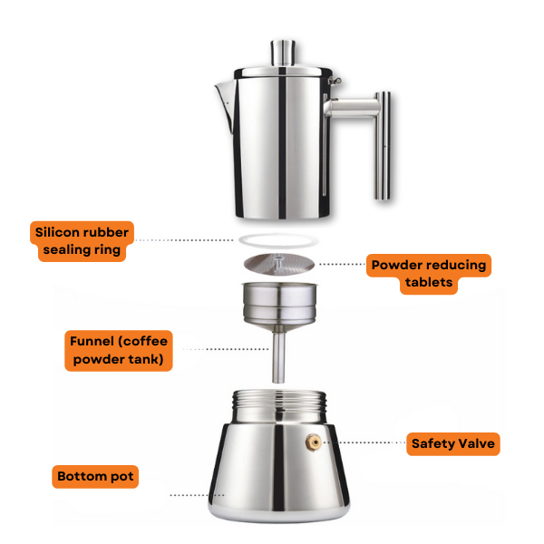 Italian Moka Pot | Premium Stainless Steel Espresso Maker with Heat-Resistant Handle | Versatile Brewing for Authentic Flavor