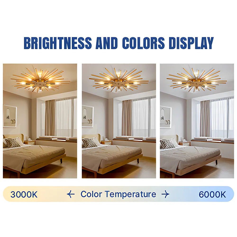 Multi-Bulb Metal Flush Mount Fixture 28 Inch Industrial Overhead Lighting for Dining Room Living Room Bedroom Hallway Contemporary Open Fram