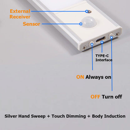 Rechargeable Cordless LED Strip Light for Cabinets, Closets & Hallways – Battery Powered Stick-On Under Cabinet Lighting for Kitchen, Bedroo