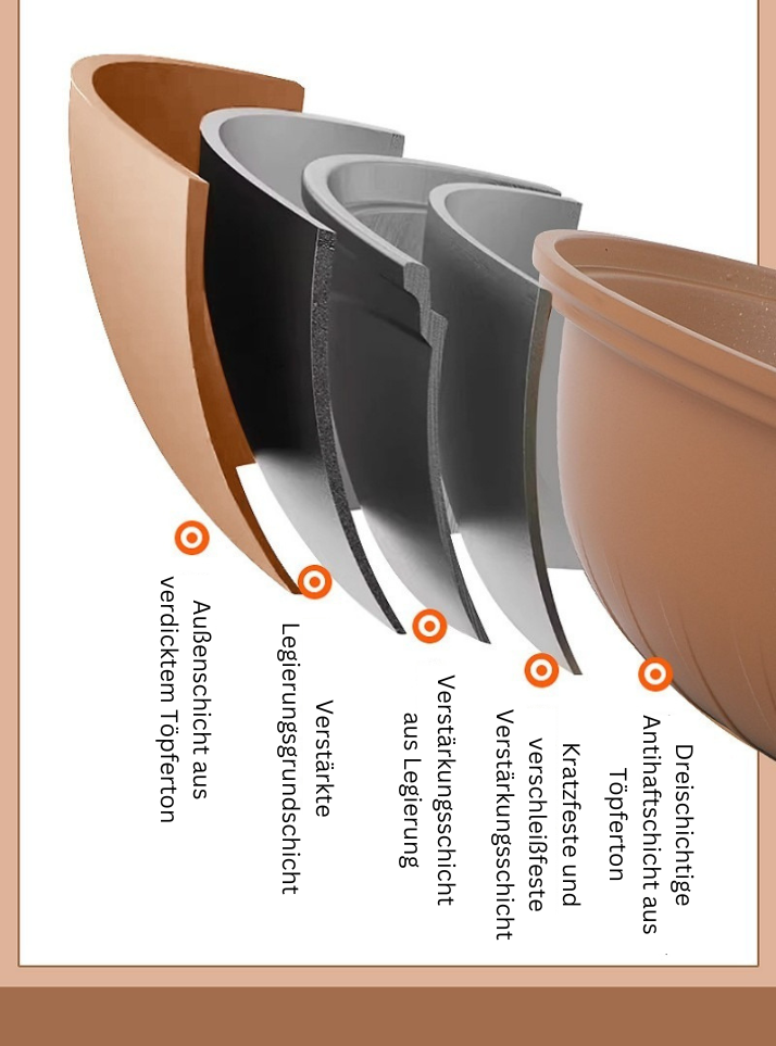 Nonstick Stir-Fry Pan with Steam Insert for Gas & Induction Cooktops – Even-Heat Cooking Wok for Healthy Meals