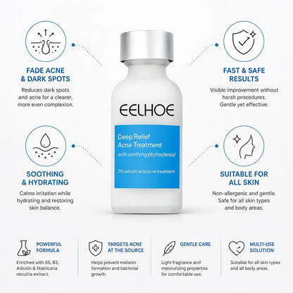 Acne & Dark Spot Treatment Lotion Niacinamide & Arbutin