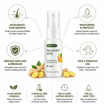 Hair Growth Spray Ginger Plant-Based 20ml