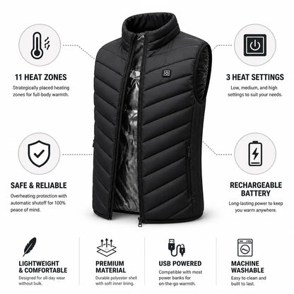 Heated Vest Rechargeable Nano-Heating 11 Heat Zones