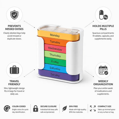 Pill Organizer 7-Day Labeled Color-Coded Slim Travel