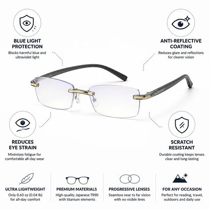 Reading Glasses Progressive Multifocal Blue-Light & Anti-Reflective
