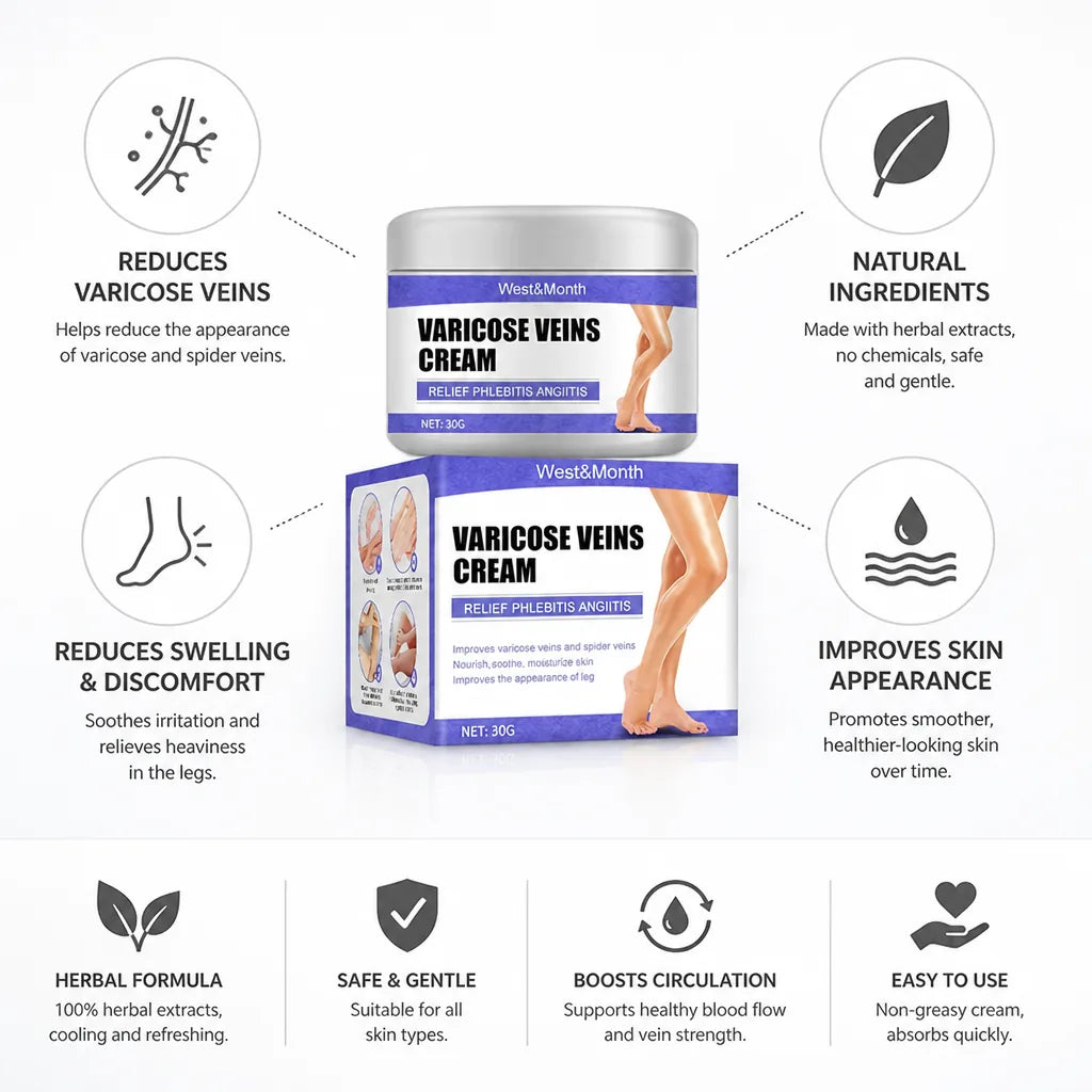 Varicose Vein Cream Herbal & Cooling Reduces Swelling