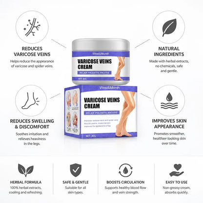 Varicose Vein Cream Herbal & Cooling Reduces Swelling