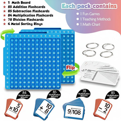 Interactive Math Learning Toy Set | Silicone Board & Flashcards for Fun Skill Building