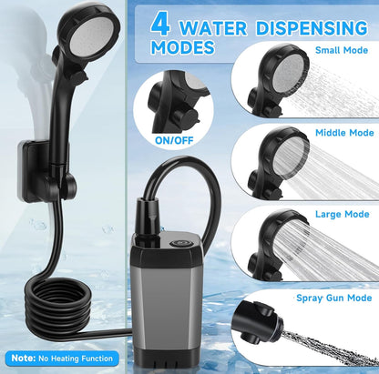 AQUAFLOWX – Portable Camping Shower Pump with Digital Display