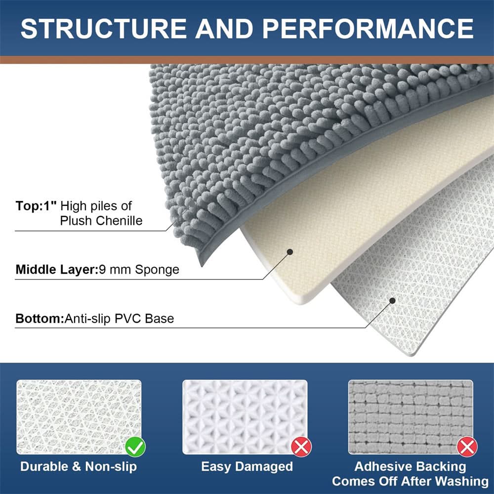 CLOUDSTEP – Ultra-Soft Quick-Dry Bath Rug for Everyday Comfort