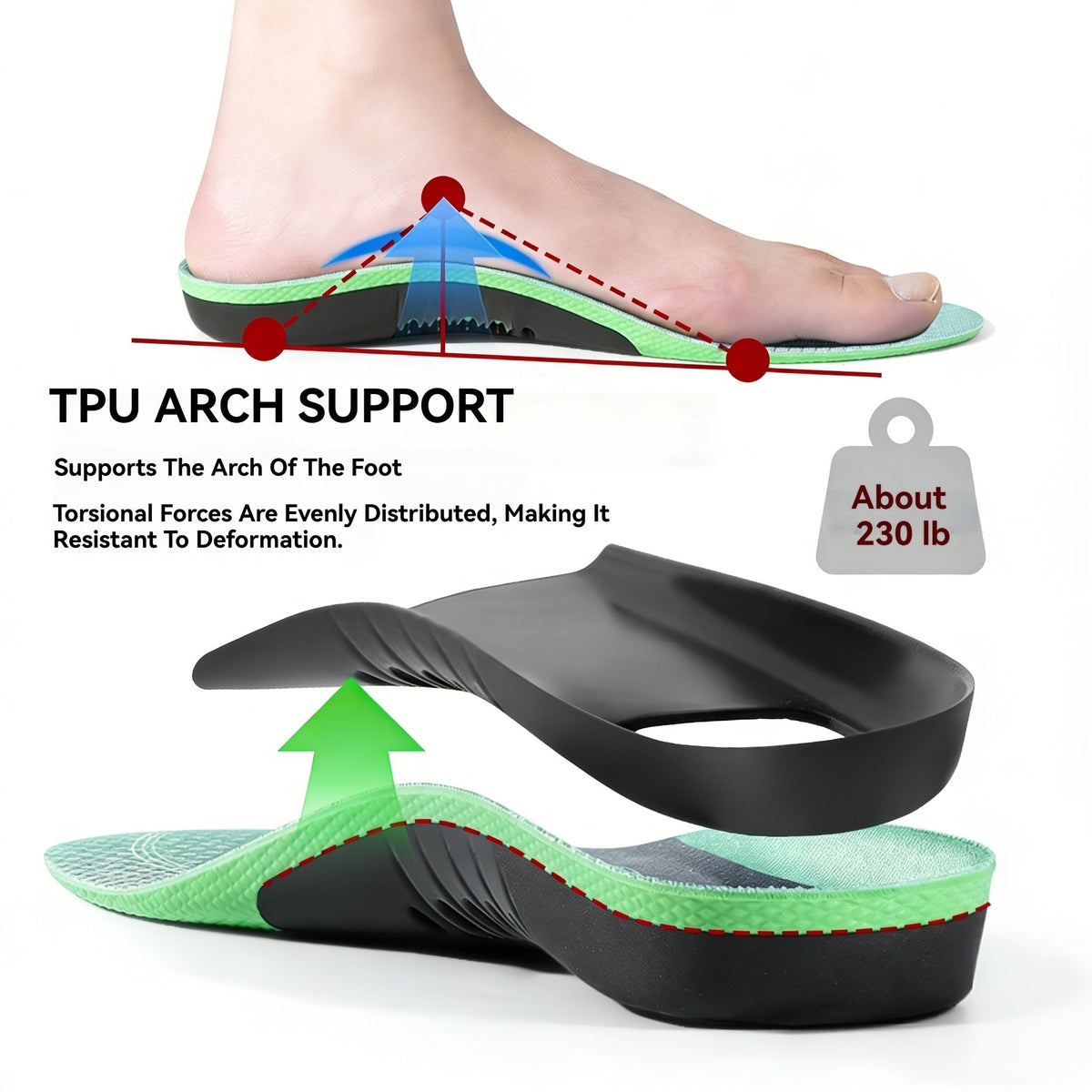 Cushioned Orthotic Inserts with Elevated Midfoot Support for Sneakers and Work Shoes