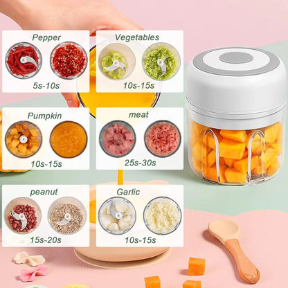 CHOPTRON – Electric USB Rechargeable Mini Food Chopper