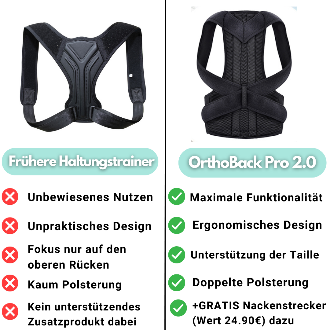 Adjustable Posture Corrector Brace for Upper Back & Shoulder Support – Breathable Design for Men & Women, Hidden Under Clothes, Helps Alignm
