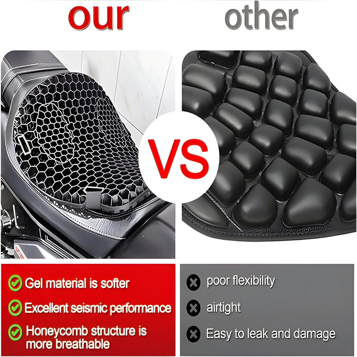 Gel Motorcycle Seat Cushion with Shock Absorption for Long Rides – Breathable Honeycomb Design, Non-Slip Bottom, Universal Fit for Touring