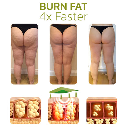 Patch for Reducing Cellulite - Natural Formula