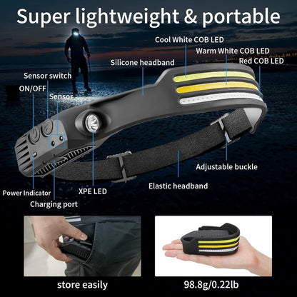NightRunner Pro | 230° LED Headlamp with 1500 Lumens | Versatile Light Modes for Outdoor Adventures