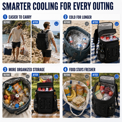 Thermal Backpack Cooler with Dual Compartments & Bottle Pockets for Hiking and Picnics