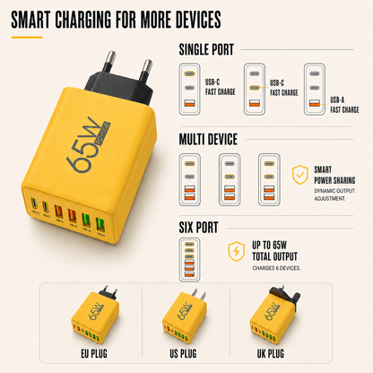 Multi-Port USB Wall Adapter with GaN Technology – Fast Charging for Phones, Tablets & Laptops