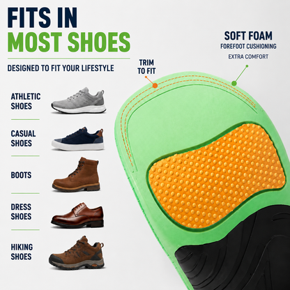 Shock-Absorbing Foot Inserts with Elevated Heel-to-Toe Support for All-Day Stability
