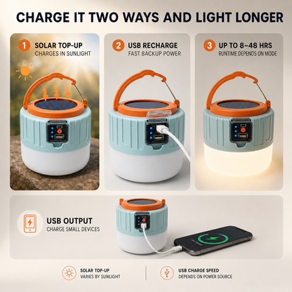 Dual-Power LED Camp Lantern with Remote Control – Solar & USB Rechargeable, Waterproof, Phone Charger for Camping, Hiking, Emergencies &