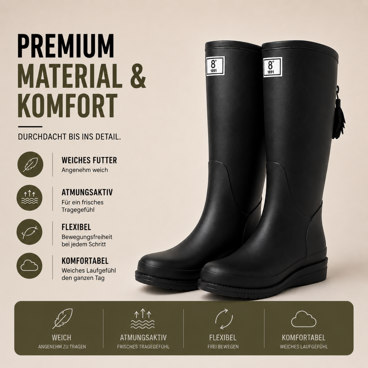 Women's Waterproof Rain Boots Mid-Calf – Slip-On PVC Wellington Boots for Wet Weather, Mud & Garden