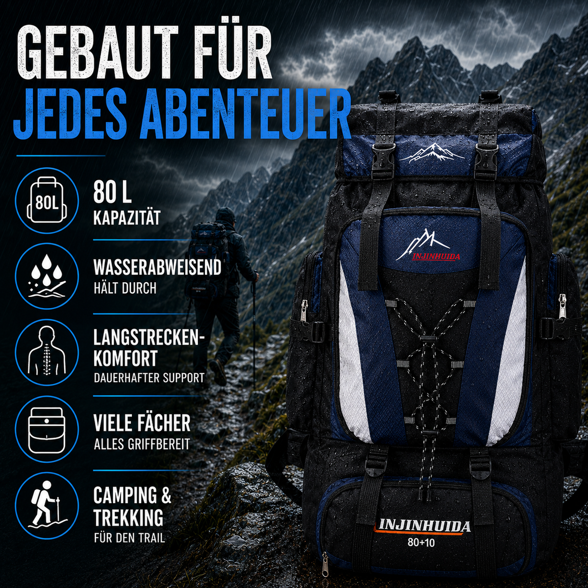 80L Hiking Backpack for Multi-Day Trips – Water-Resistant Trekking Pack with Breathable Support & Quick-Access Pockets for Camping