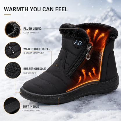 Women's Insulated Waterproof Ankle Boots with Side Zip & Anti-Slip Sole for Cold Weather Walking