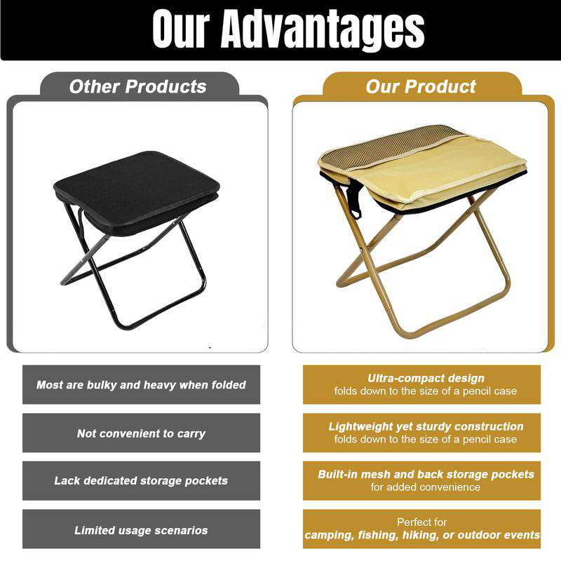 Outdoor Companion | Foldable Backpack Stool with Ultra-Stable Support | Lightweight & Portable Seating for Comfort Anywhere