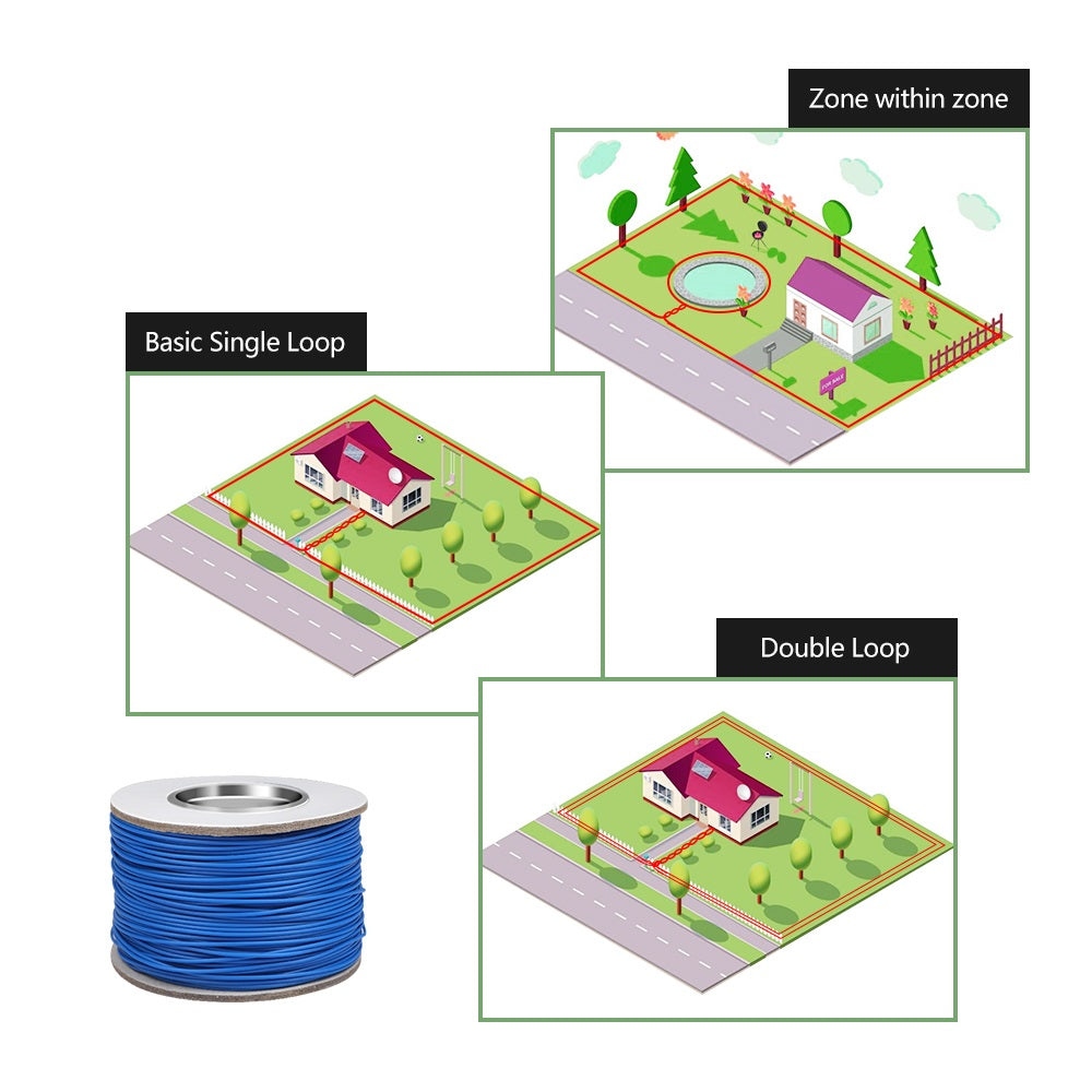 Pawfey | Wireless Dog Fence System with Weatherproof Collar | Adjustable Boundary for Safe Roaming Outdoors