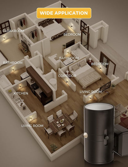 Dimmable LED Night Light Plug-In Wall Lamp for Bedroom Hallway Nursery Outlet Socket Warm White Light Energy Saving
