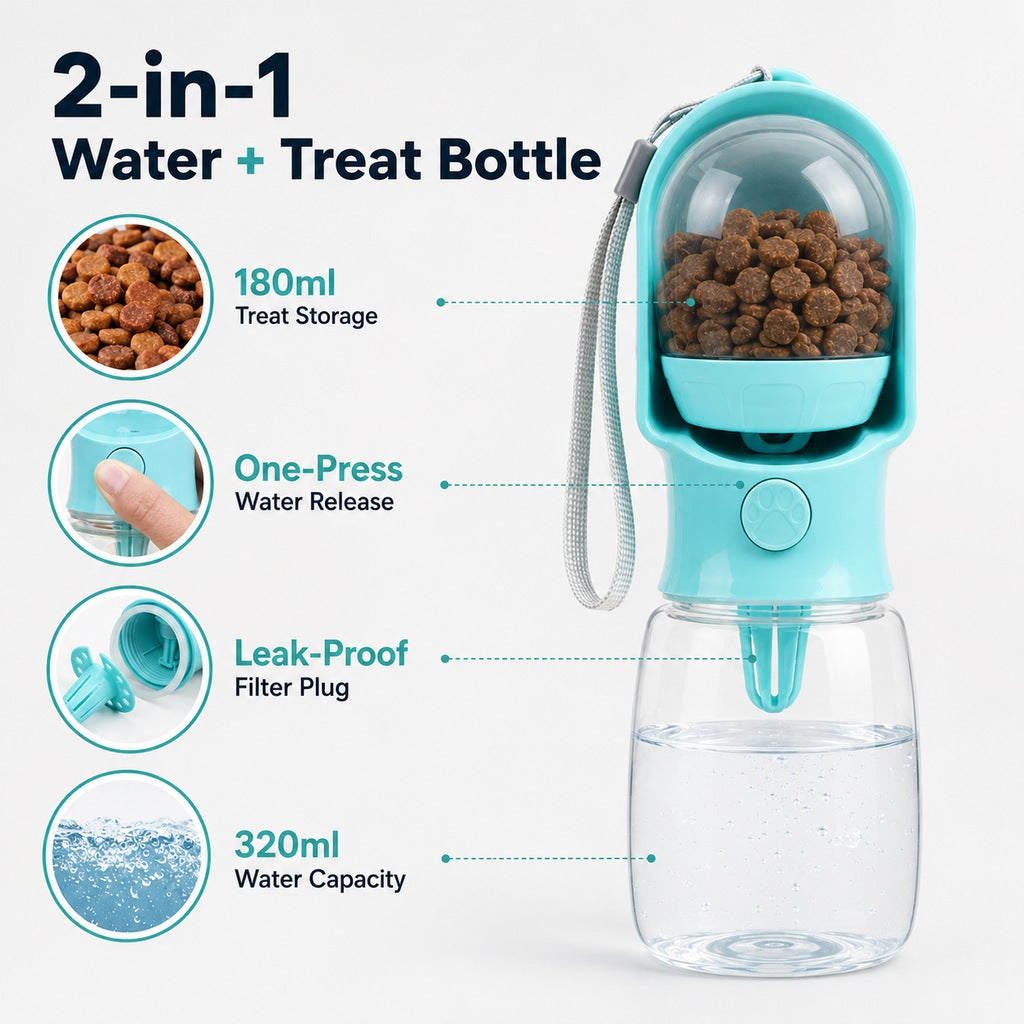 Ortekor Portable 2-in-1 Pet Water & Food Bottle – Keep Dogs Hydrated & Fed on Walks, Hiking, or Travel