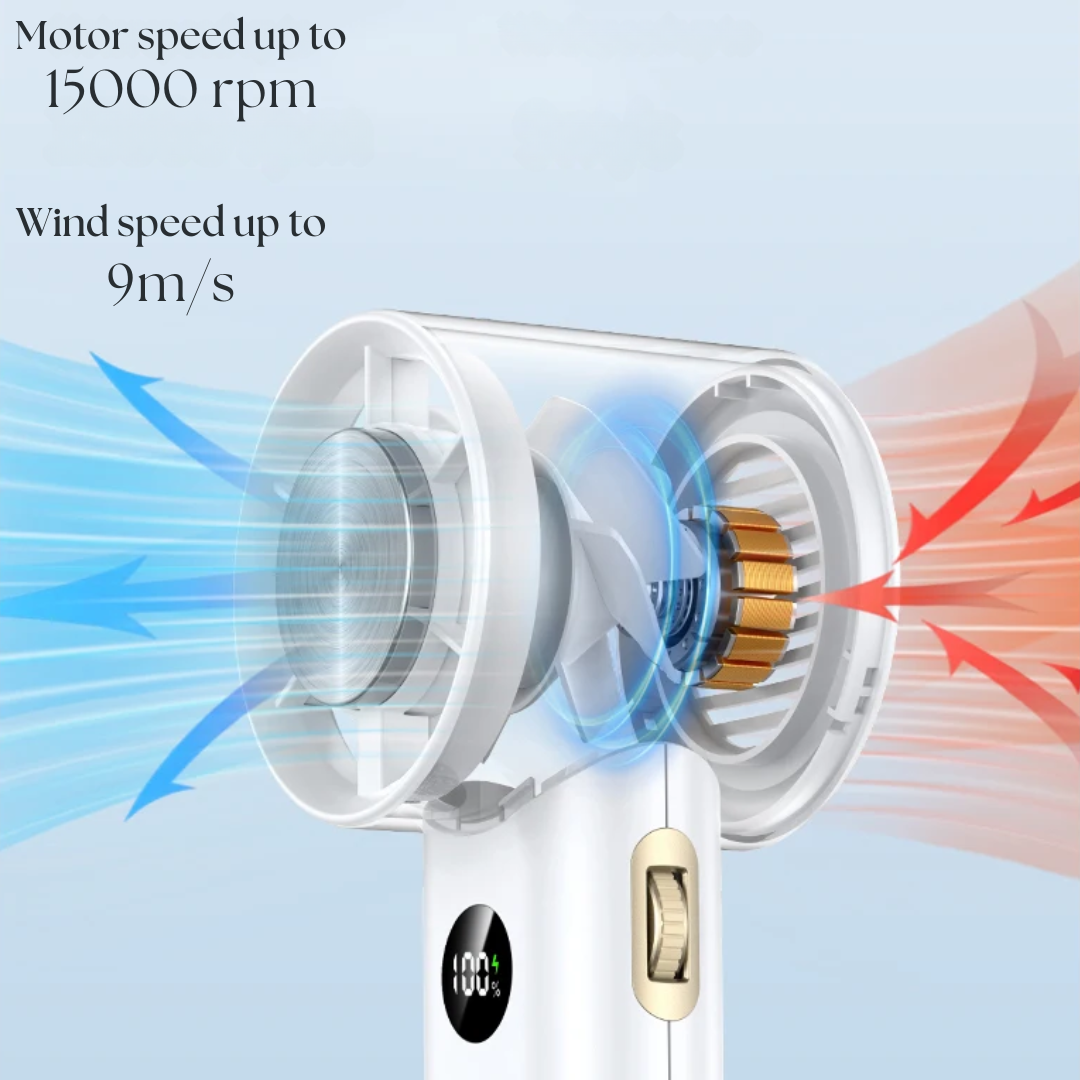Portable Hand Fan | Mini Handheld Fan with Instant Cooling Technology | Lightweight Design for On-the-Go Relief