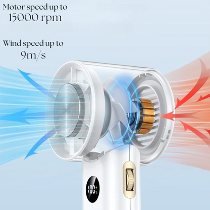 Portable Hand Fan | Mini Handheld Fan with Instant Cooling Technology | Lightweight Design for On-the-Go Relief