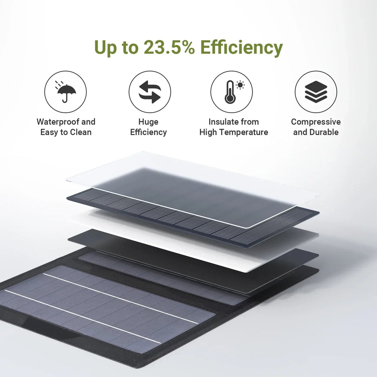 Portable Solar Charger | 10W Foldable Solar Phone Charger with High Efficiency | Lightweight Energy Solution for Outdoor Adventures